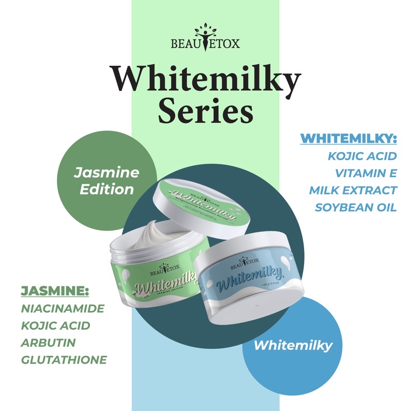 Beautetox Whitemilky and Jasmine Brightening Collagen Serum Body Scrub Lulur Pemutih Kojic Whitening
