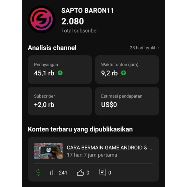 READY CHANNEL YOUTUBE FRESH MONETISASI SPAKET ADSENSE BELUM PIN